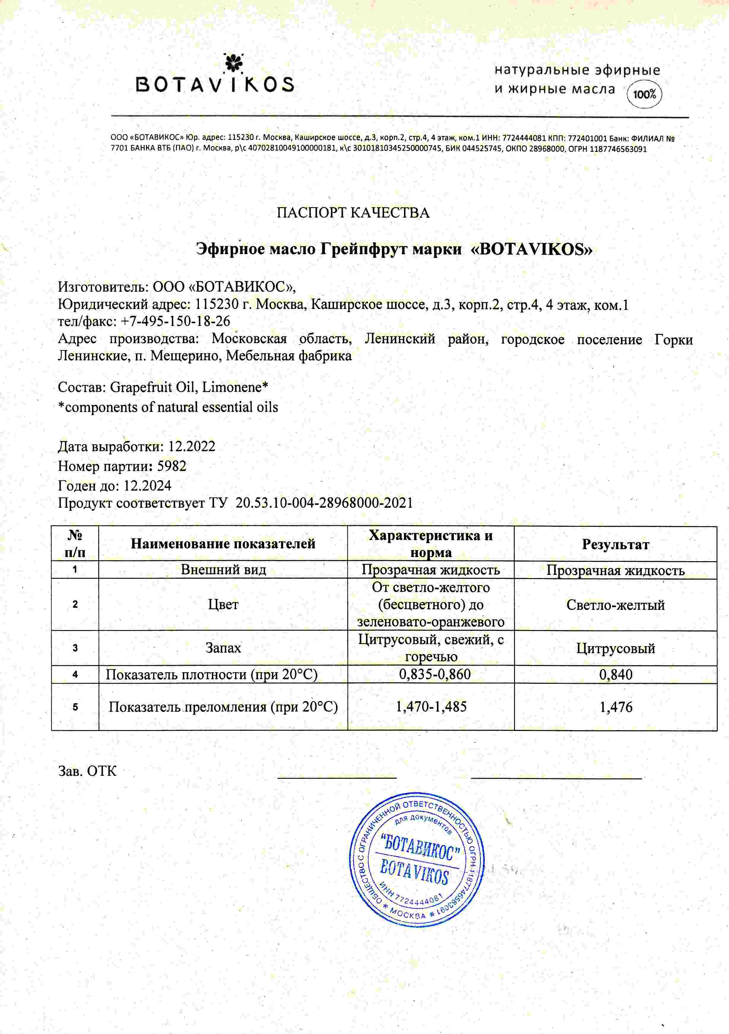 Паспорт №122022